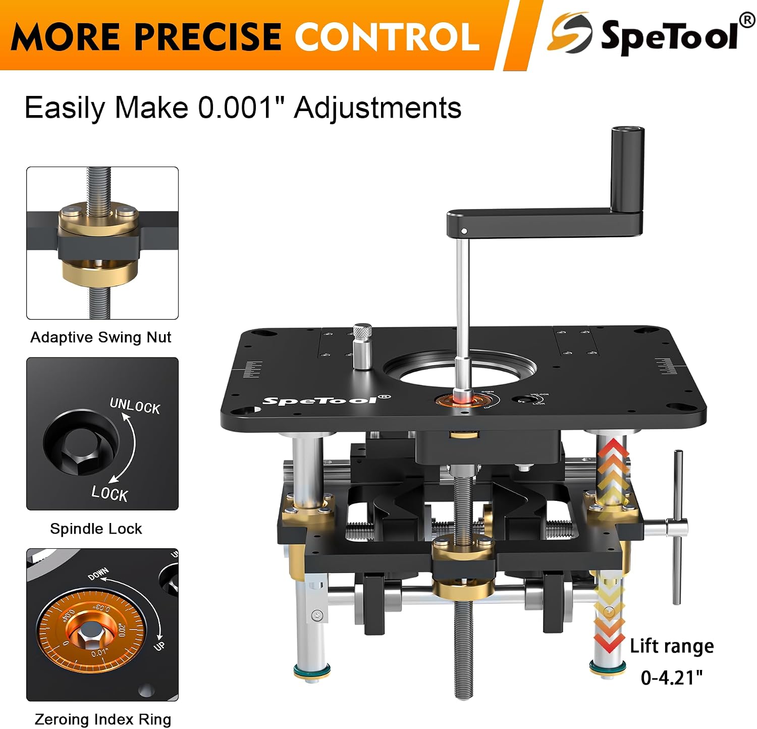 Sistema de elevación para rout - Router Table Insert reseña y precio